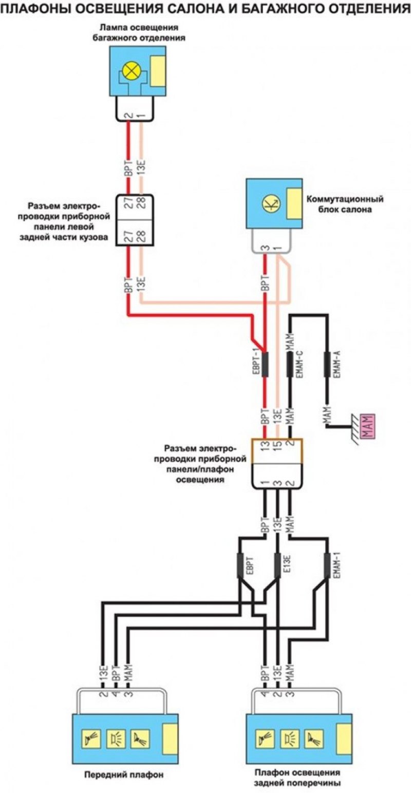 Схема проводки освещения салона на рено логан 2010 года
