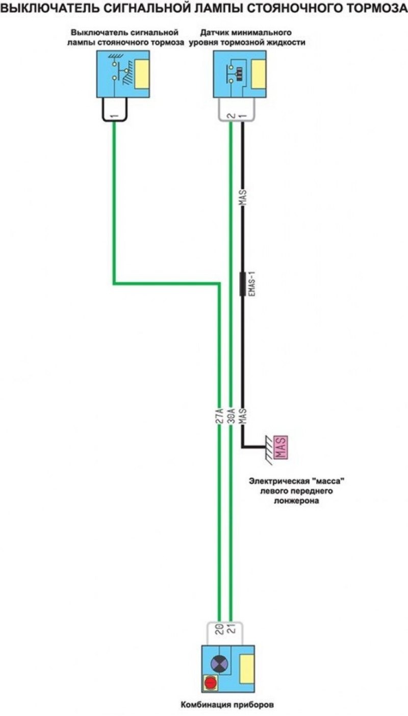 Электросхема ручного тормоза. Выключатель сигнальной лампы стояночного тормоза Меган 2. Схема лампы ручника Меган 2. Схема электропроводки Renault Megane 2. Схема датчика тормоза Рено Меган 2.
