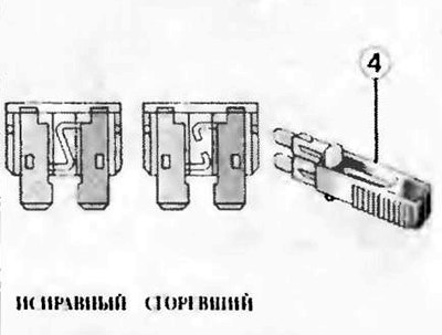 Схема расположения и назначения предохранителей…