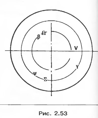 1. Поршни