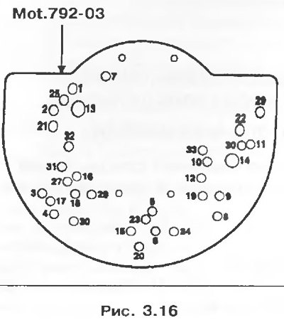 Стержни приспособления Mot. 1132 (Q, S, R)…