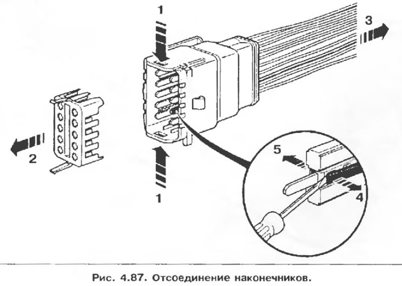 А - Паз для пропуска разъема.