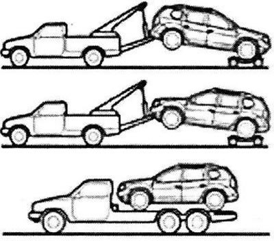 Автомобили с полным приводом (4WD)