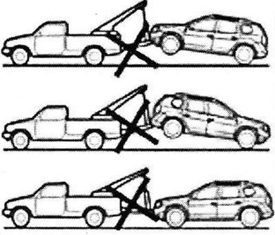 Автомобили с полным приводом (4WD)