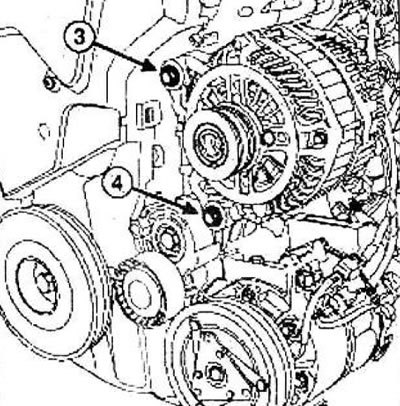 Рено дастер снятие генератора