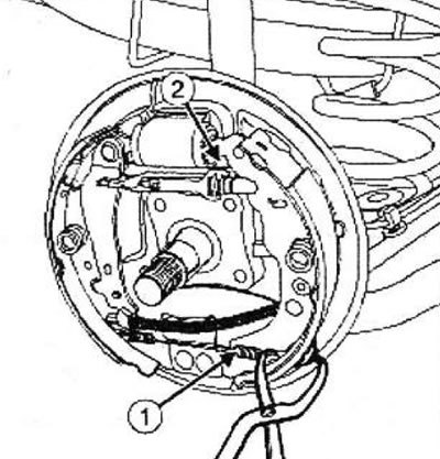Схема задних колодок рено дастер