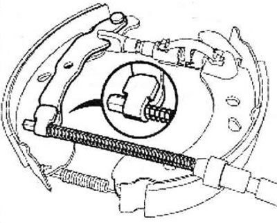 Колодки задние дастер схема