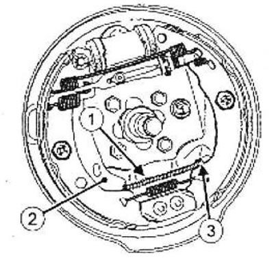Схема задних колодок рено дастер