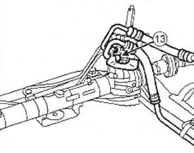 Схема гидроусилителя руля рено сандеро