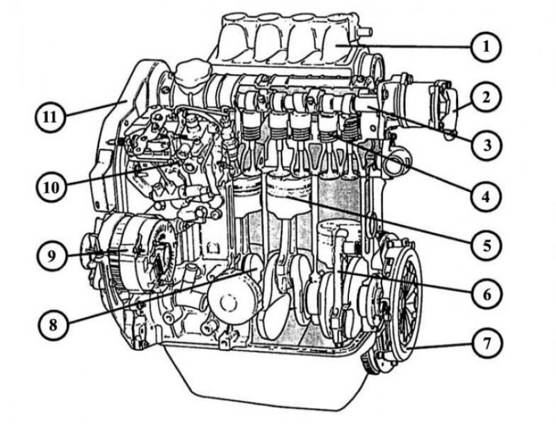 Двигатель в разборе схема