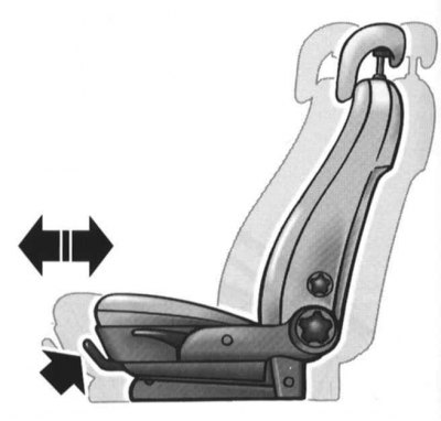 1. Для поднимания/опускания сиденья потяните…