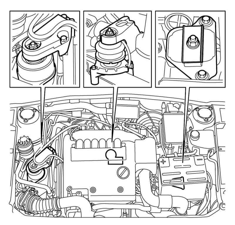Схемы сааб 9 3. Схема двигателя Сааб 9-3. Вакуумные шланги Сааб 9-5 схема. Схема вакуумных трубок Сааб 9-5.