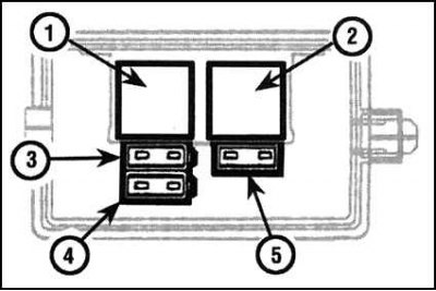 Предохранители и реле системы ABS: 1 - Реле…