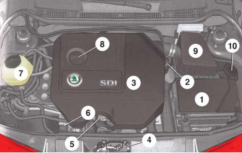 Шкода фабия где находится. Бачок тормозной жидкости Шкода Фабия 2. Шкода Фабия 2014 г 1.2 бачок тормозной системы. Бачок тормозной жидкости на Шкода фабии 2 2012 года. Шкода Фабия 2 тормозная жидкость где находится.