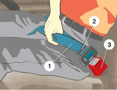 6. Чтобы укоротить ремень, потяните ремень за…