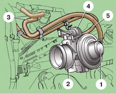 1 – клапан рециркуляции отработавших газов; 2 –…