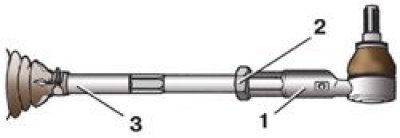 1 – наконечник; 2 – контргайка; 3 – тяга