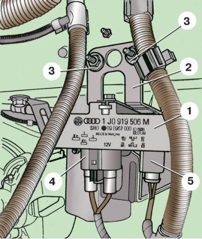 1 – блок управления; 2 – кронштейн; 3 – гайка; 4,…