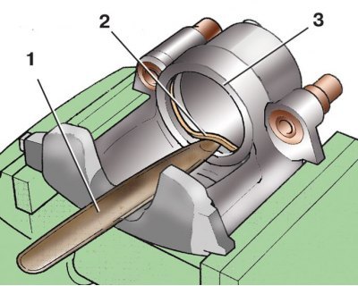 1 – лопатка; 2 – уплотнительное кольцо; 3 –…