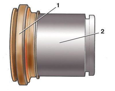 1 – защитный колпак; 2 – поршень