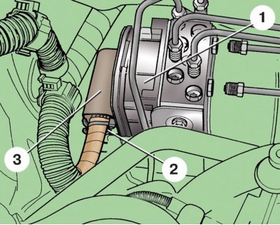 1 – блок управления; 2 – фиксатор колодки; 3 –…