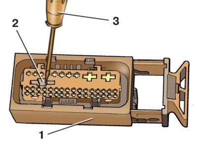 1 – соединительная колодка; 2 – фиксатор; 3 –…