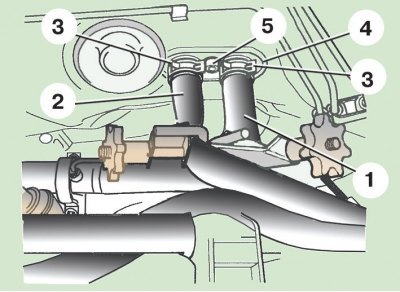 1 – отводящий шланг; 2 – подводящий шланг; 3 –…