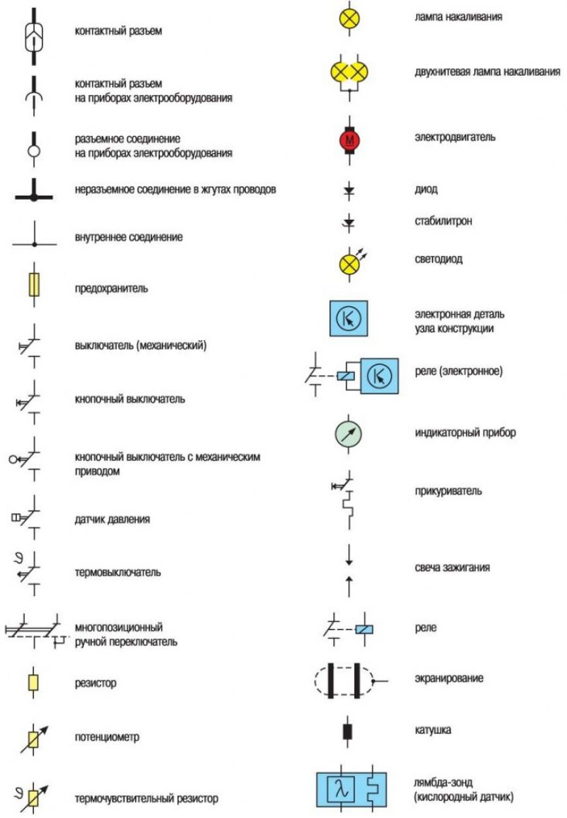 Обозначение w на электрической схеме