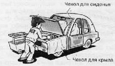 Прежде чем приступить к обслуживанию автомобиля,…