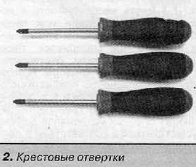 Для проведения качественного ремонта автомобиля…