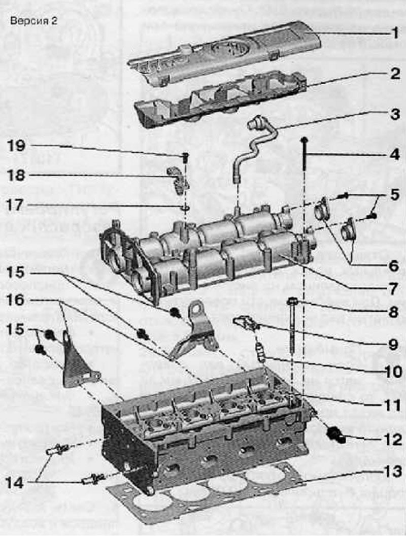 1. Крышка головки блока цилиндров; 2.…