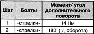Затянуть винты в два шага.