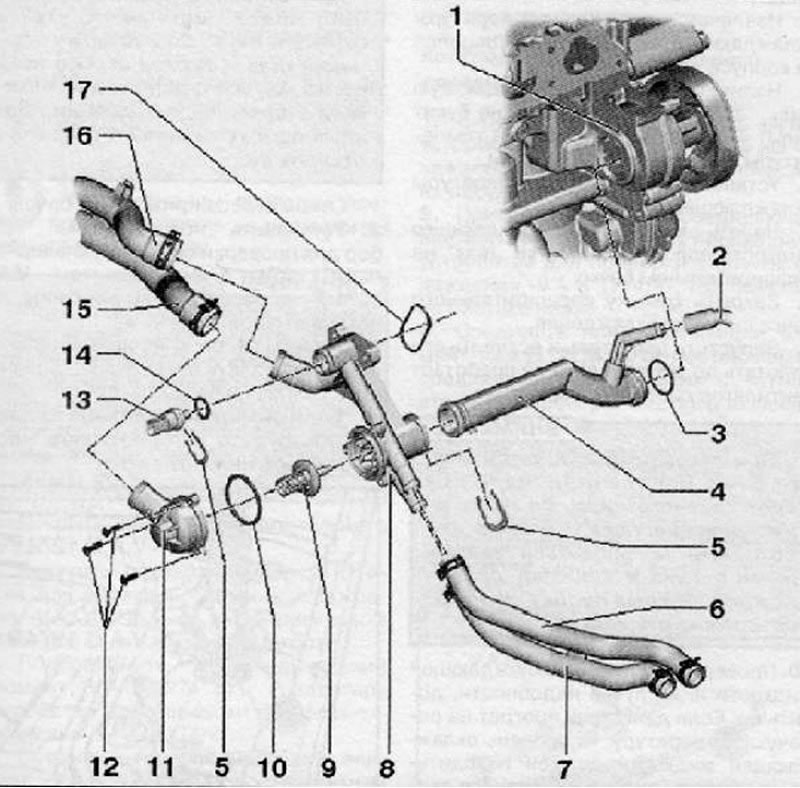 1. Корпус водяного насоса о блоке цилиндров; 2.…