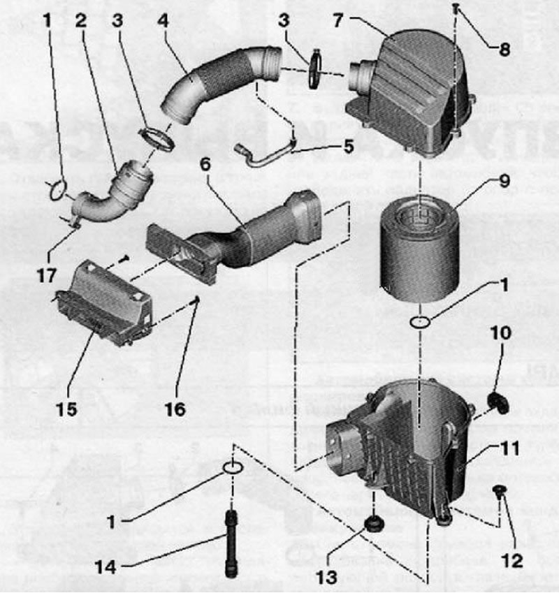 1. Уплотнительное кольцо круглого сечения; 2.…