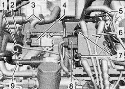9. Отпустить хомуты крепления (3), отсоединить…