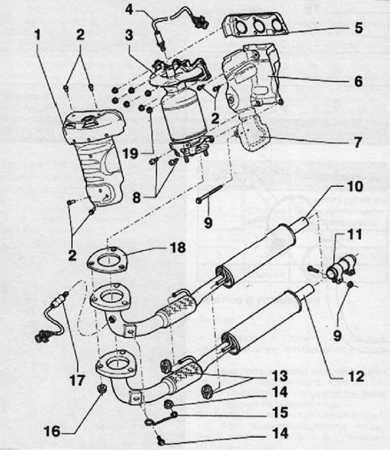 1. Термоизоляционное покрытие; 2. Болт крепления…