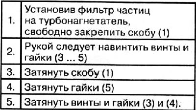 Соблюдать последовательность операций при…