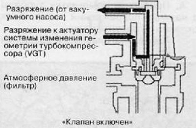 А. Проверить и убедиться в наличии разряжения в…