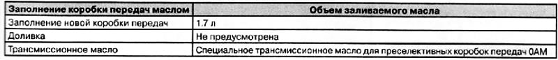 Основные технические характеристики…