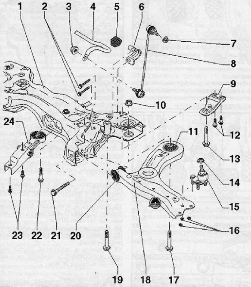 Схема передней подвески шкода рапид