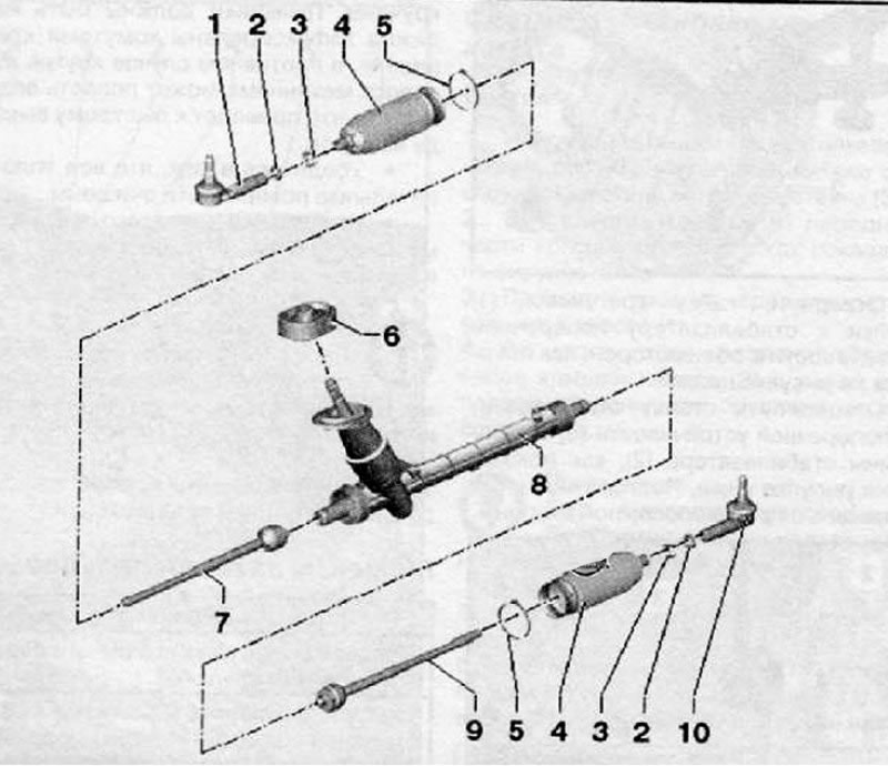 1. Наконечник правой рулевой тяги; 2. Стопорная…