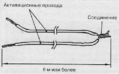 3. Применить два подходящих провода длиной не…
