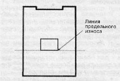 Изношенные или промасленные щетки, необходимо…