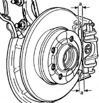 Люфт заднего колеса шкода октавия
