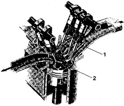 1 – впускные клапаны; 2 – выпускные клапаны