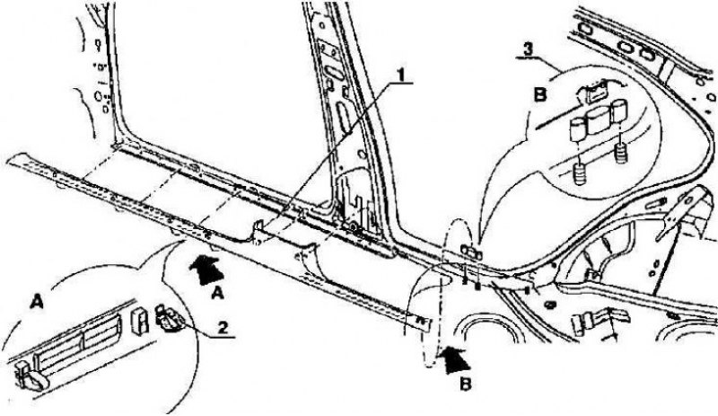 1 – планка порога; 2 – зажим; 3 – зажим