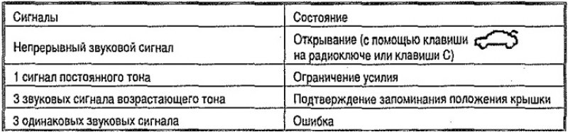 Обеспечивают безопасность и информируют о…