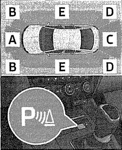 Дальность действия датчиков/клавиши системы