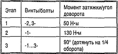 Болты затягивать поэтапно в указанной…