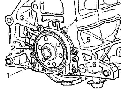 Указание: Крышка выпрессовывается с коленвала вместе с задающим ротором.